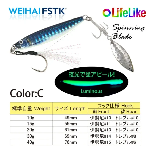 2022 new Metal Bass Sea Lures Rotating Blade Spinner 10g15g20g30g40g Shore Cast Jigging Spoon Saltwater Jigging fishing Tackle