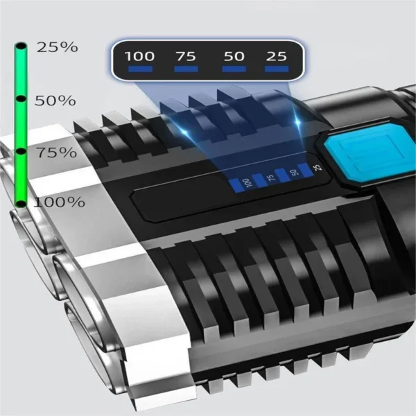 1/2pcs 4 Core LED Flashlight COB Side Light Fishing USB Charging 4 Modes Torch Outdoor Camping Lantern Tool with Power Display