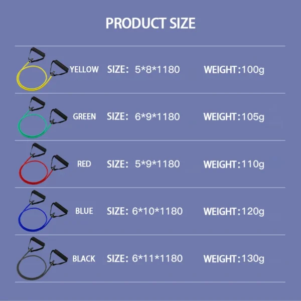 120CM Level 5 Straight Line Tensile Yoga Exercise Chest Expansion Elastic Exercise Family Exercise Muscle Training Rubber Tube